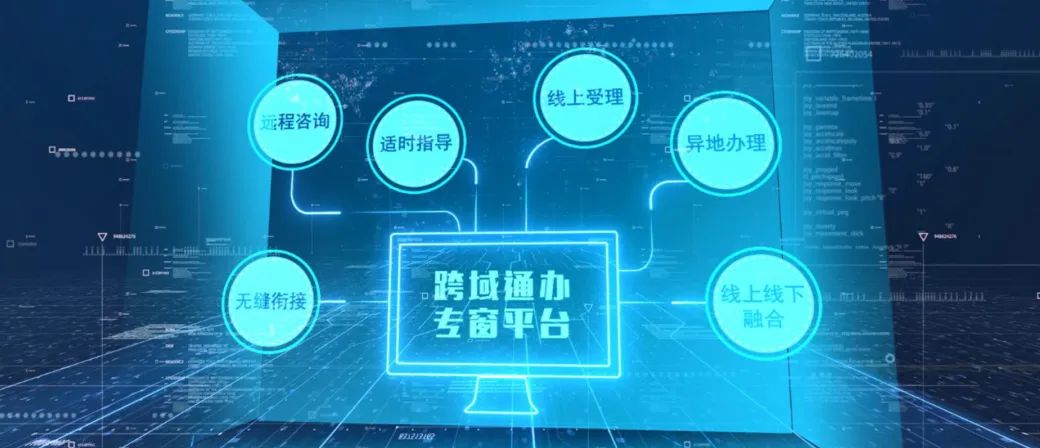 文達通股份成功入選2023年市級服務業創新型示范企業！